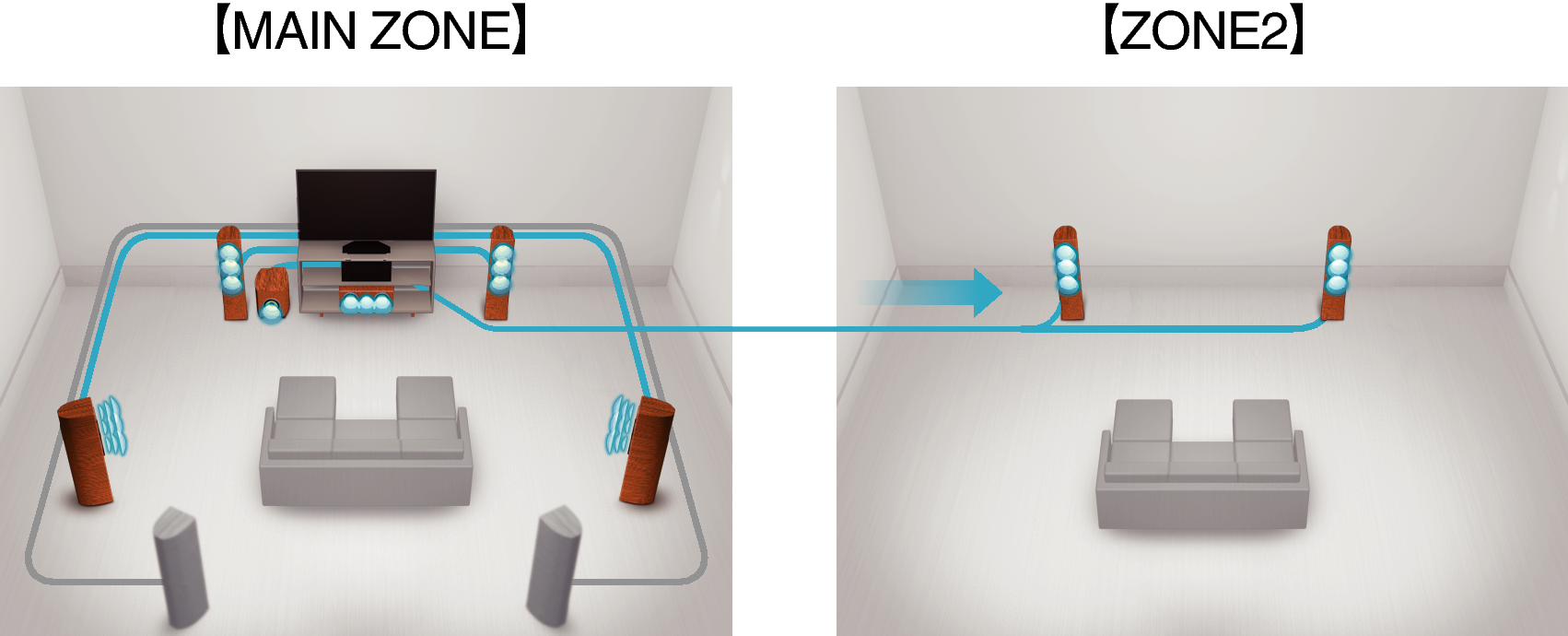 Feature6 AVR-X1100WE2
